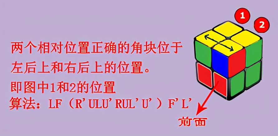 二阶金字塔魔方最简单的复原方法,二阶魔方10秒复原公式通用儿童
