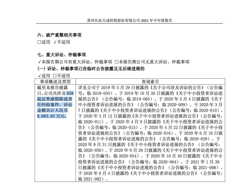 st天成潘琦现状,银河天成集团潘琦被判