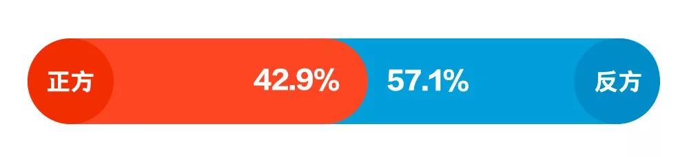 黄执中诡辩,黄执中表达偏见的自由