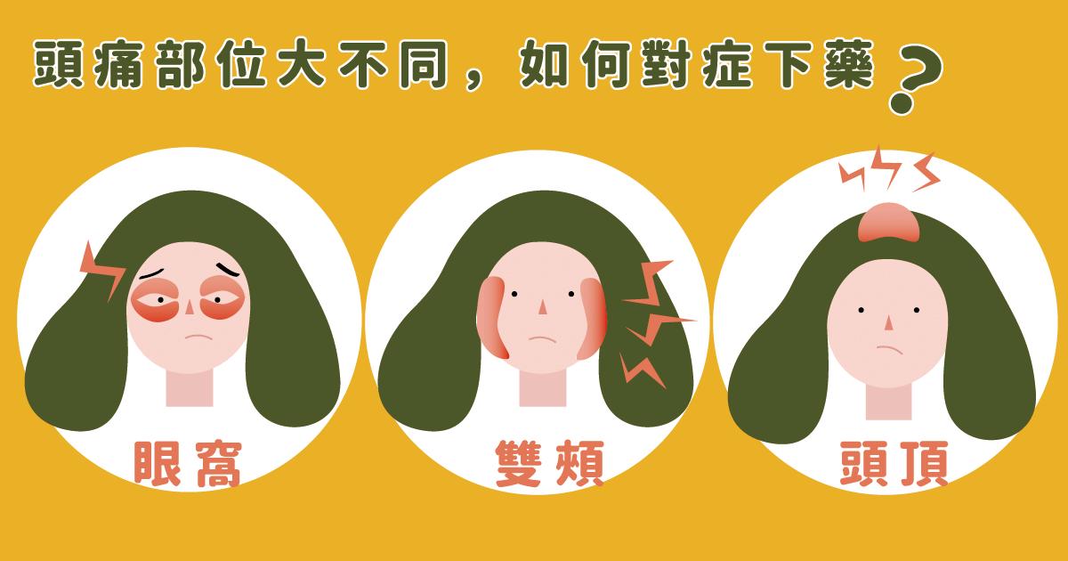 头痛部位大不同！找出痛点、才能解决头痛问题