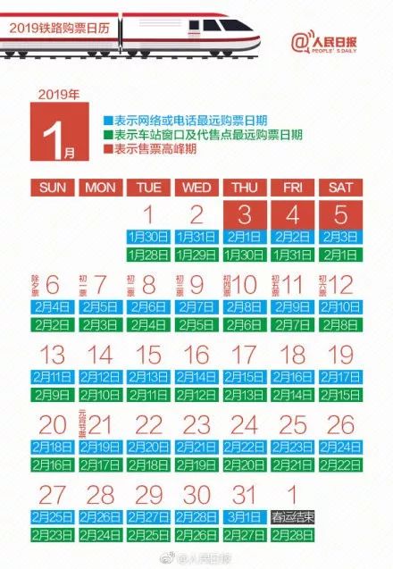 这份春运火车购票出行指南请收好,春运首日火车票开售时间来了