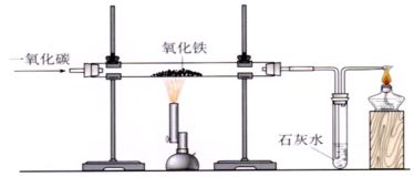 中考化学金属一轮知识点总结,中考化学金属常考知识点总结