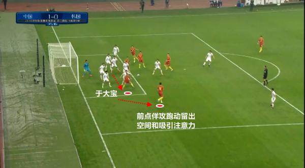 2018年世预赛亚洲区十二强国足战术回顾：里皮如何让球队蜕变