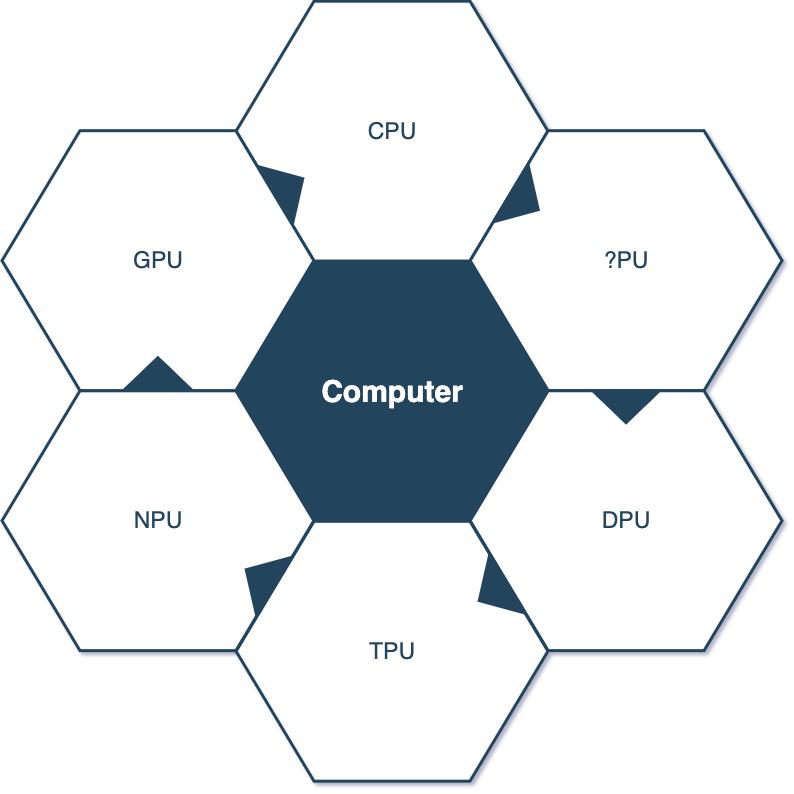 预测不准确包退吗,预测不准如何调整