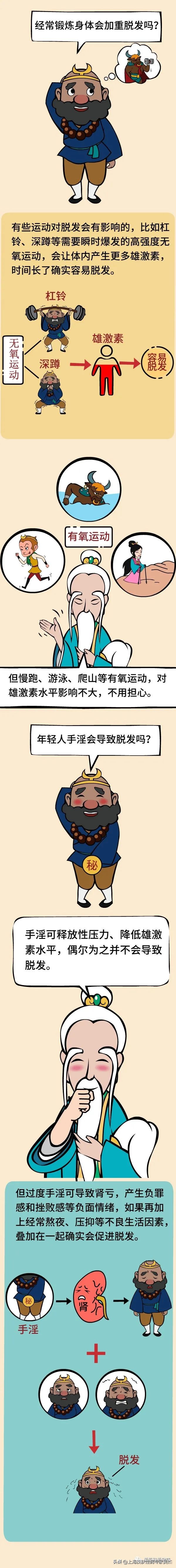 中医治疗雄激素脱发能彻底治愈吗,雄激素性脱发中医治疗会有效果吗