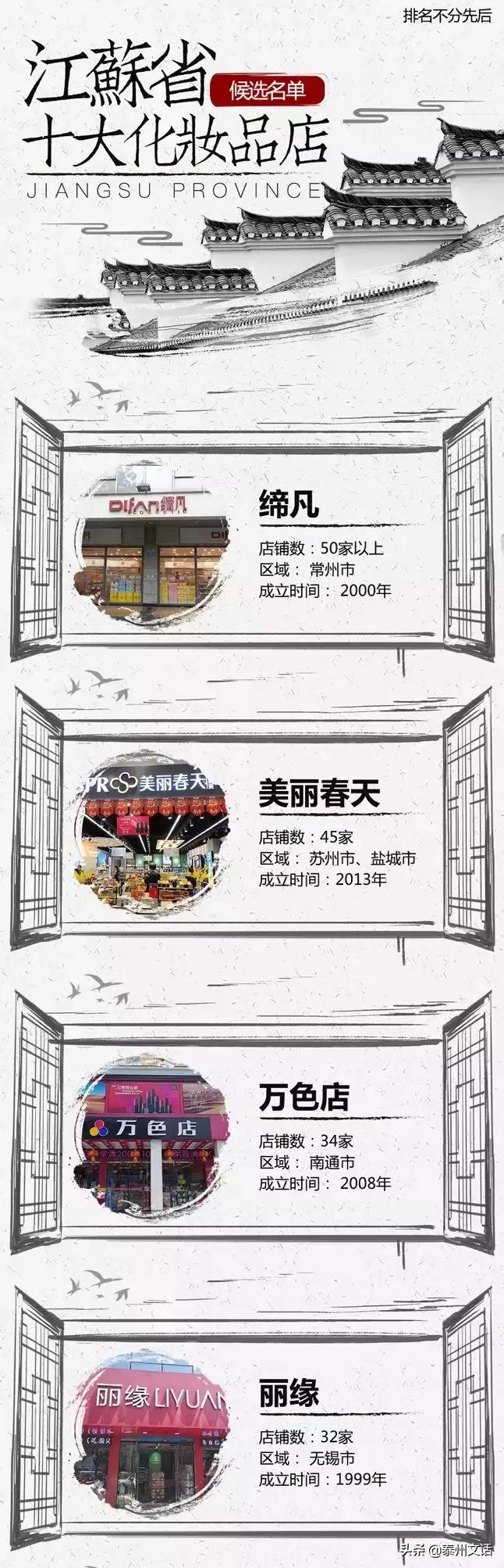 全国100强化妆品连锁店,江苏十大连锁百货排名