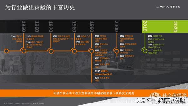 ac1900p梅林固件,花生壳路由器