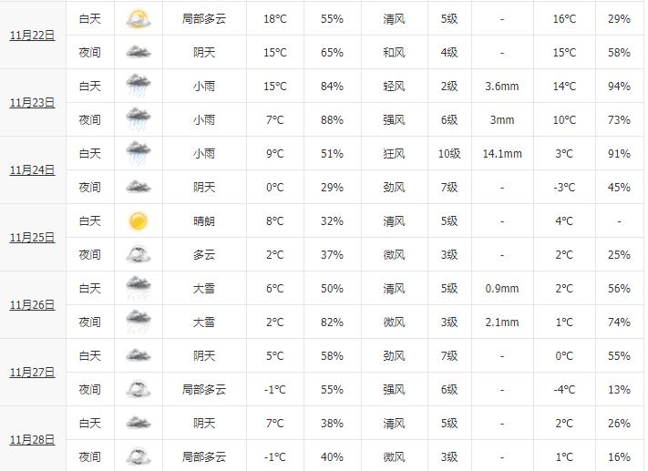 粪口传染的疾病,sars疫情香港楼市