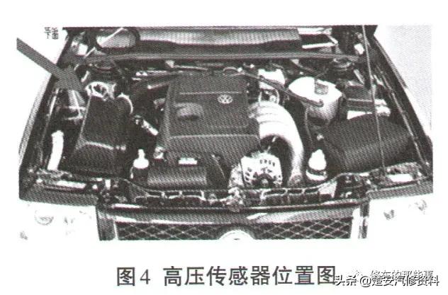 桑塔纳3000空调不制冷,桑塔纳志俊空调不制冷是什么原因