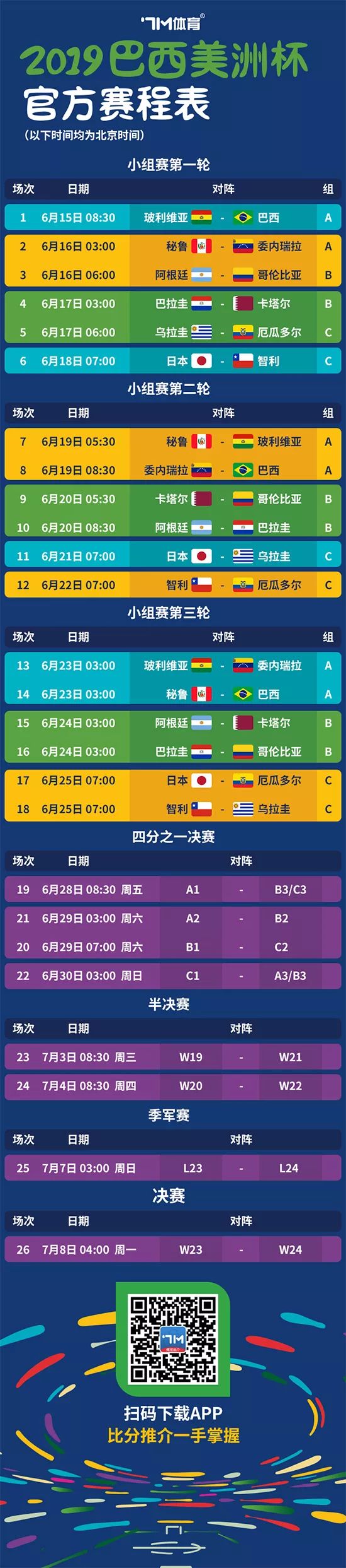 数据挖掘机教程,数据挖掘挖掘机