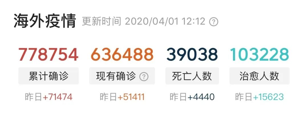 同呼吸共命运献爱心来助力,同呼吸共命运抗疫故事