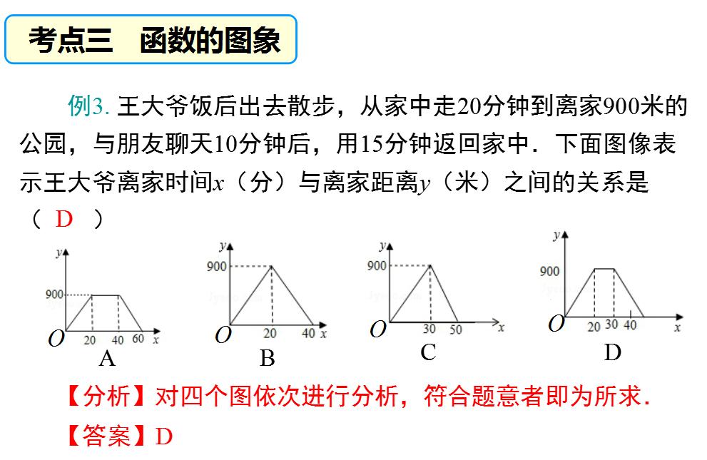 初中数学Ppt课件动画,初中数学一次函数视频讲解