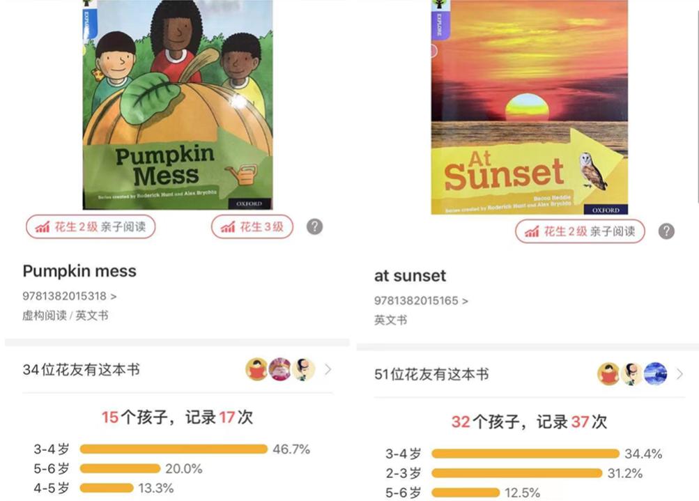 给孩子买书的app哪个最好,适合孩子读课外书app