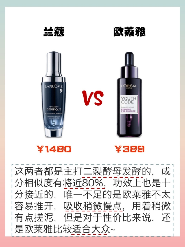 只买合适不买贵,买对不买贵适合买什么