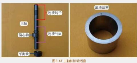 变频螺杆式空气压缩机,空调变频压缩机万能变频板