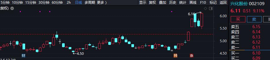 如何突破零事迹,事迹突破的底层逻辑