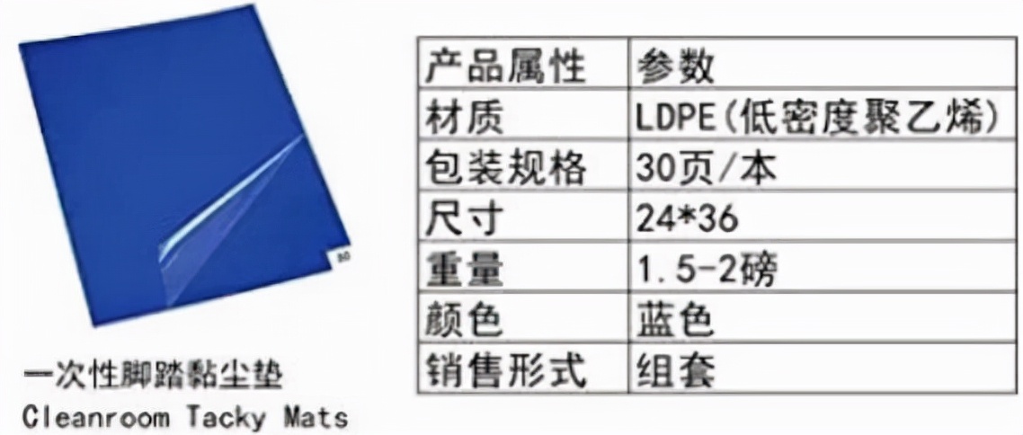 在全球开网店,全球开店的项目