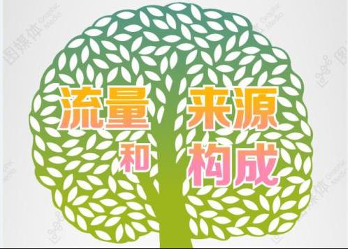 怎么增加淘宝手淘流量,淘宝手淘首页流量来源怎么样才有