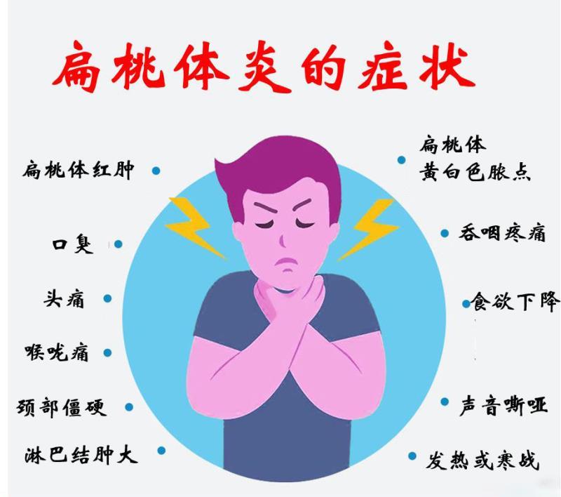 国外扁桃体发炎怎么办,扁桃体发炎可以回学校吗