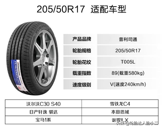日产轩逸轮胎品牌怎么选,轩逸家用轮胎什么品牌好