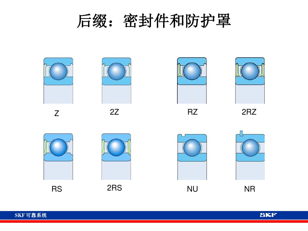 skf轴承官网视频,各类轴承的性能及用途集合长知识