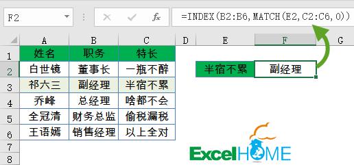 35个常用函数公式大全,三分钟学函数求和