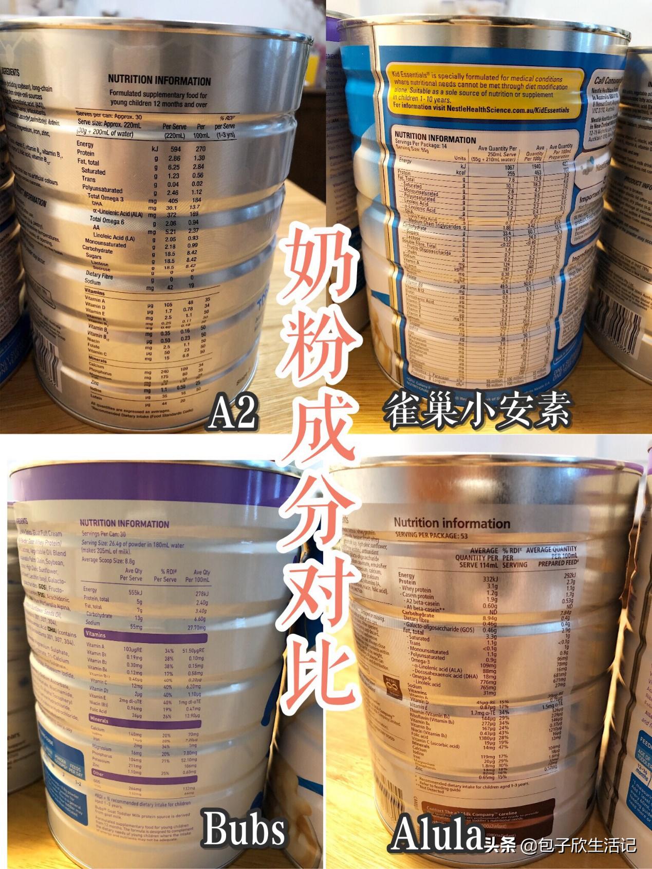 比较好的澳洲奶粉,2022澳洲奶粉十大品牌排行榜