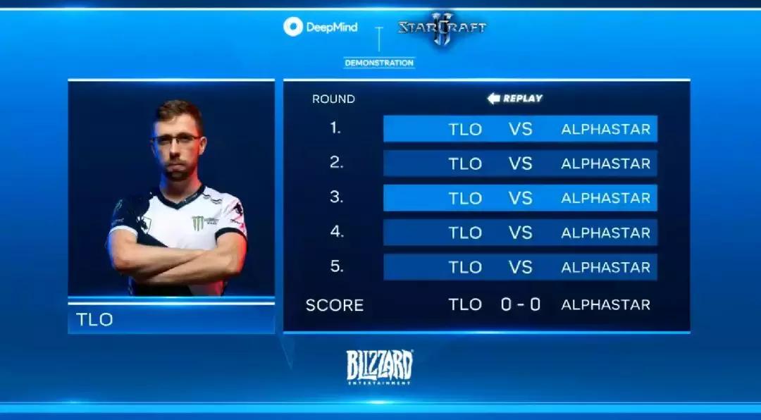 星际争霸2人类打星灵剧情,星际争霸1人类与ai对战