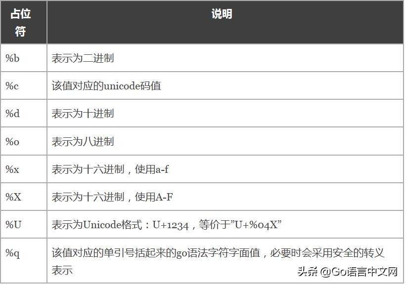 值得收藏包包品牌,值得收藏的bba