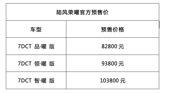 陆风荣曜2019款报价,没有丐版的配置