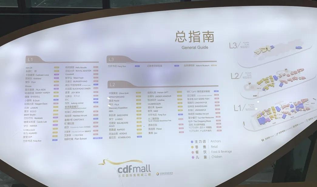 三亚保姆级购物攻略,海南三亚收藏