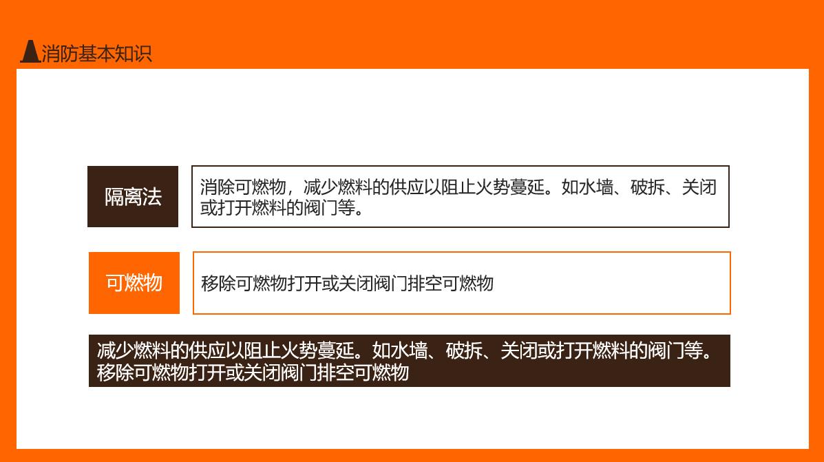 班组级岗前安全培训教材,班组新员工入职安全培训ppt