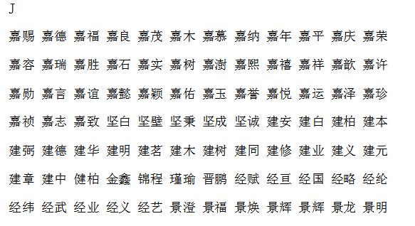 父母姓王给孩子取名,给孩子上户口写错名字