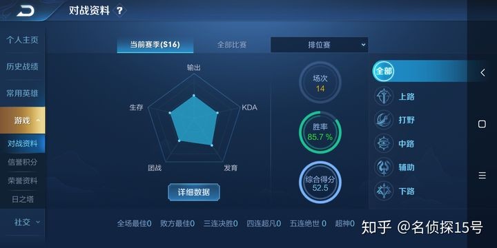 王者荣耀如何被系统判定大神玩家,王者荣耀遭到系统制裁逆风翻盘