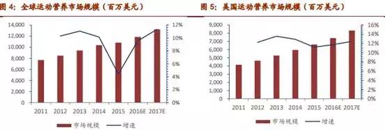 西王食品股票最新分析,西王食品股票为什么下跌