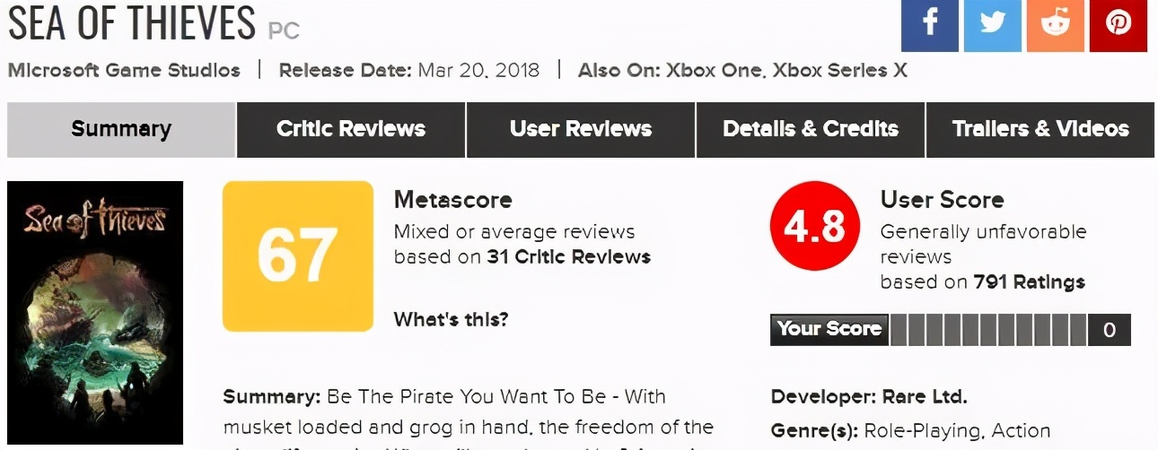 steam一周销量无人深空,steam20周年无人深空