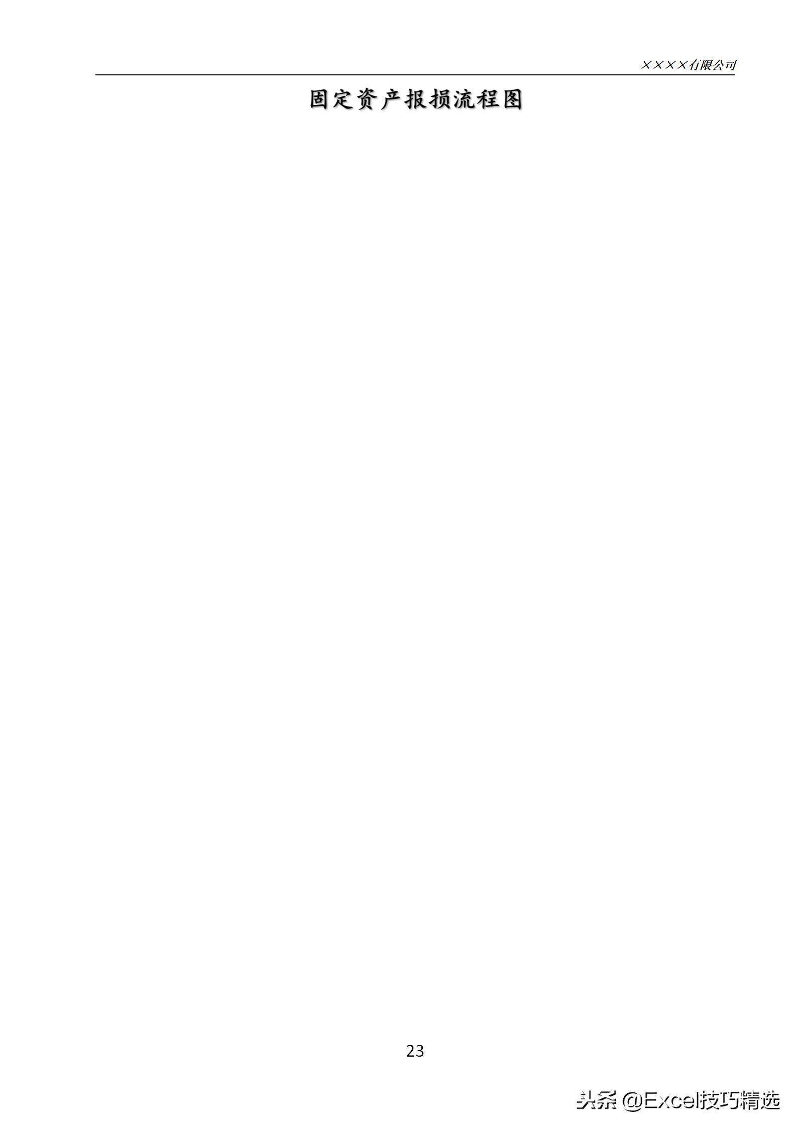 固定资产管理流程和技巧,企业固定资产管理制度及流程