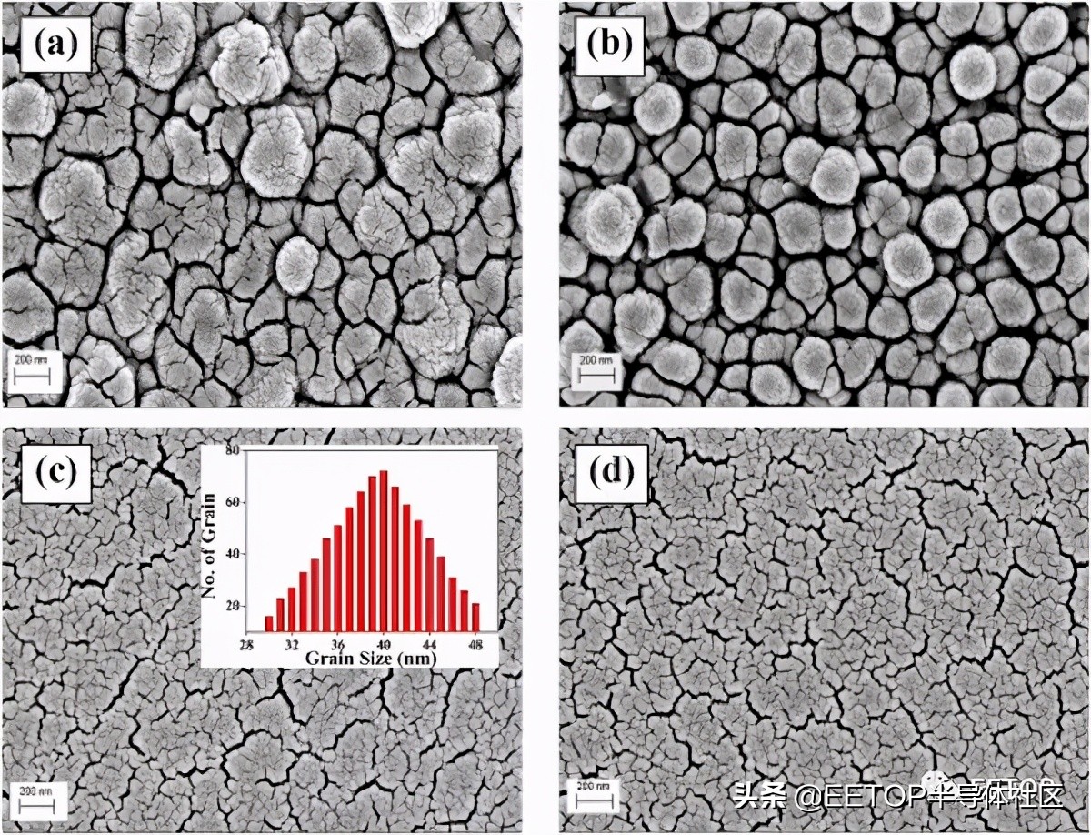 寻找中国半导体,寻找剩下的两个超级芯片