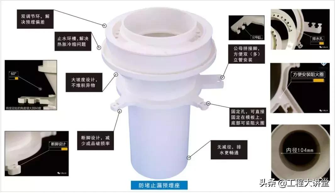 穿楼板管道漏水怎么处理,排水管穿楼板处渗水如何处理