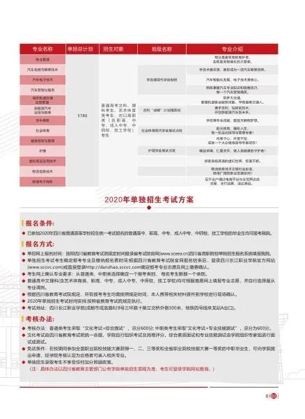 四川长江职业学院咋样,成都长江职业技术学院学费多少