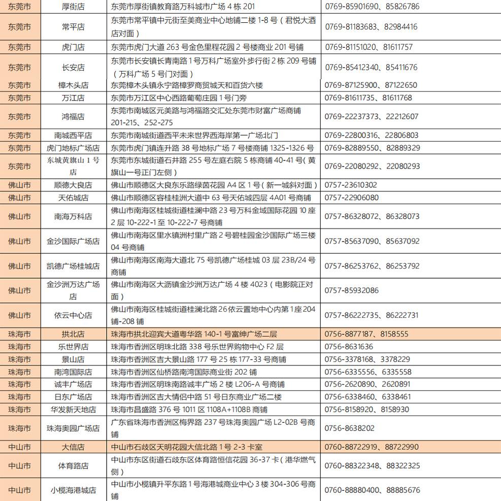 99元蜂抢价值860元全身SPA套餐，减压热滚法深层减压按摩手法