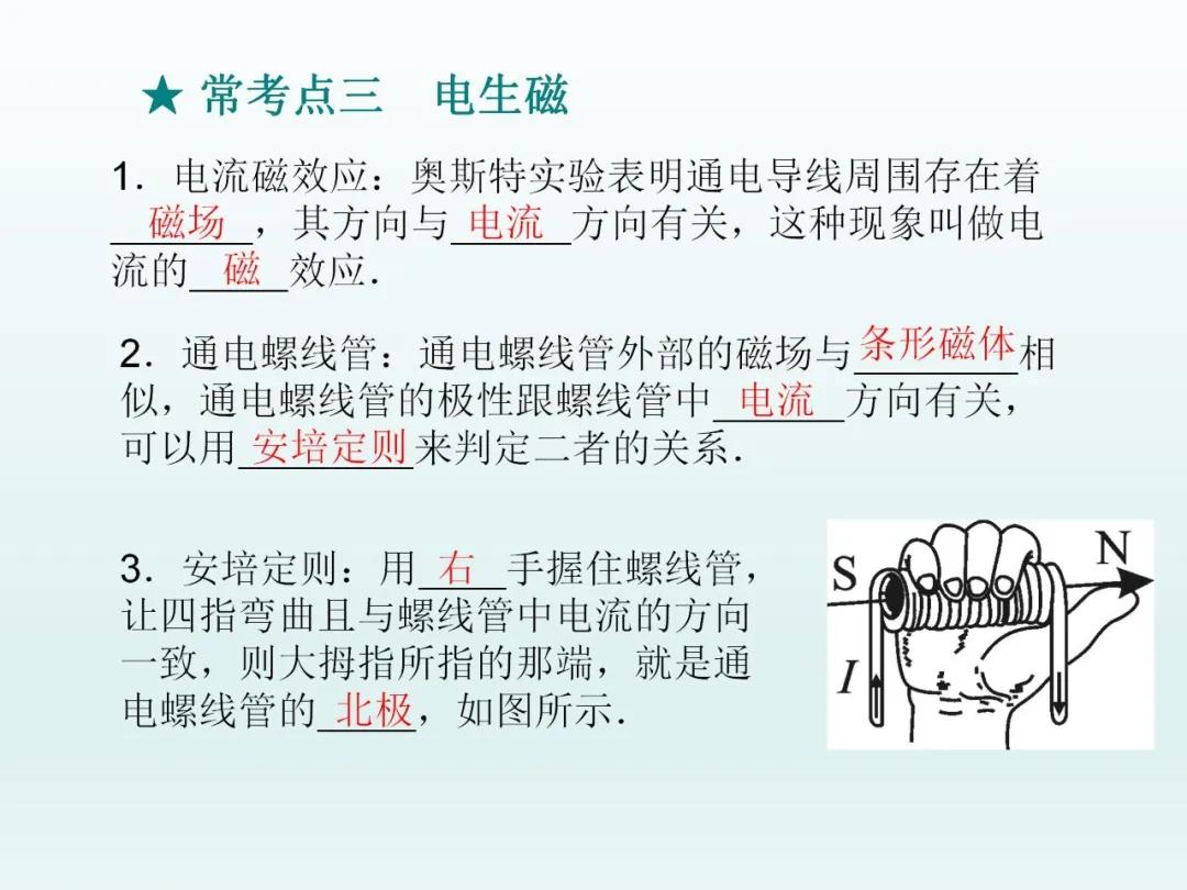 中考物理第二轮复习电学部分讲解,中考物理总复习第十九章电功率
