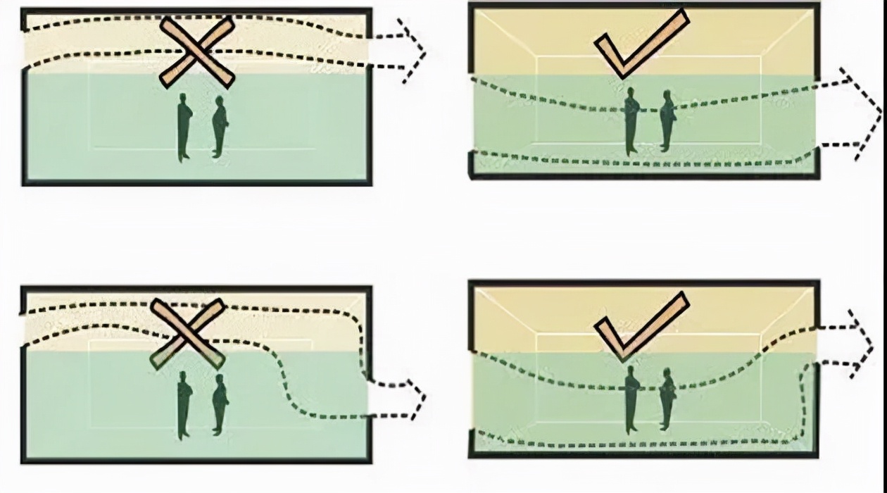 西晒的房子如何解决夏天热的问题,房子西晒装修时有什么办法解决