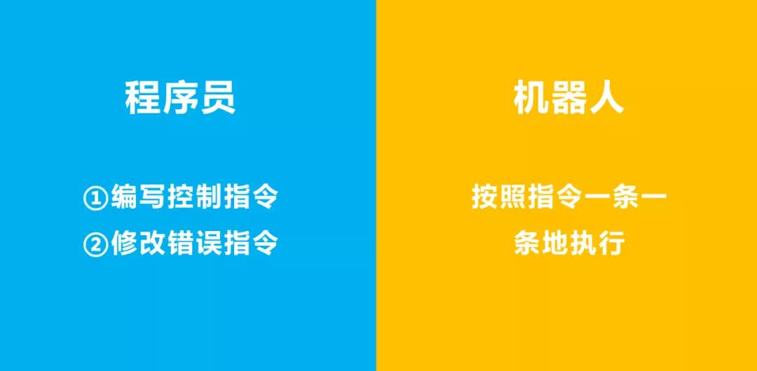 pbl创意项目,pbl特色课堂