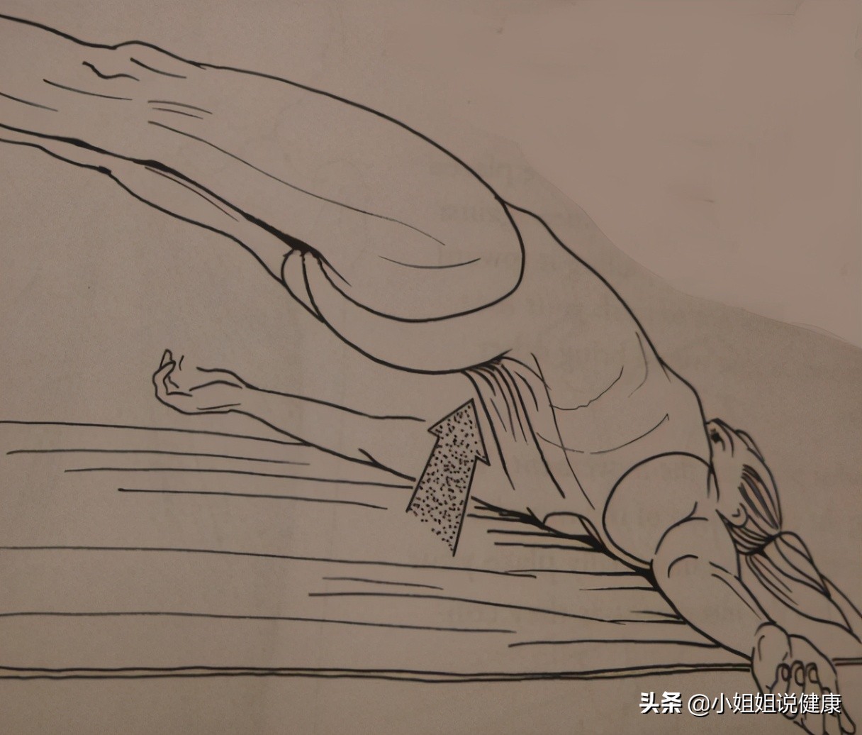 盆底锻炼除了凯格尔还有哪些？怎么做？有何用？（三）