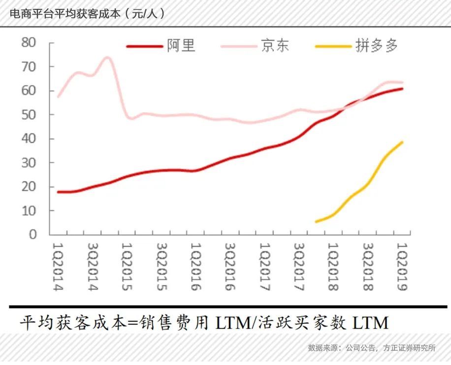 聚美优品陈欧卸任咖啡之翼董事,聚美优品陈欧吸金大法