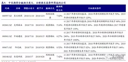 第一财经吴俊琛：我们关注事迹的低点、行业的拐点（教你读研报）