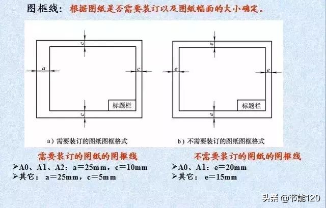 电气图接线教学,电气原理图和接线图识图方法
