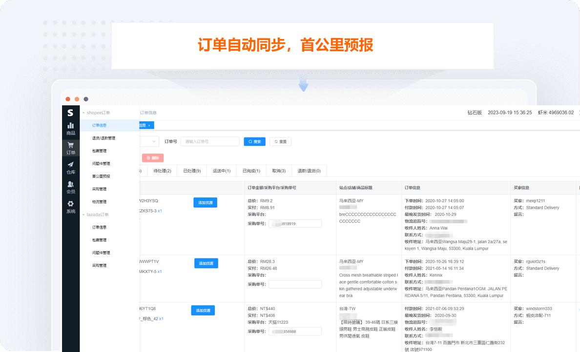跨境电商虾皮新玩法怎么做,跨境电商虾皮操作方法