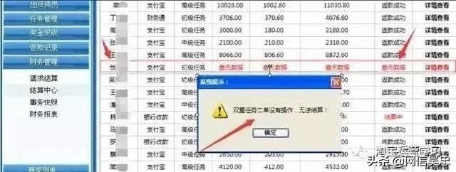 警惕刷单诈骗又出新花样,警惕利用刷单实施诈骗的预警